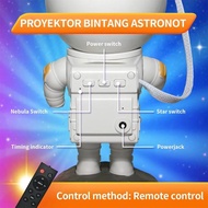 Dl Galaxy Star Projector Night Light Astronaut STARRY Sky Lamp Home Room Astronaut Projector Lamp Se