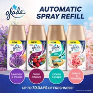 Glade Automatic Spray Refill 252ML