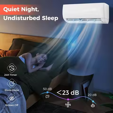 Ductless Mini Split Air Conditioner & Heater,Energy‑Saving Inverter,12000BTU 17 SEER2 208‑230V,for 7