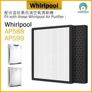 EVERGREEN.. - 適用於Whirlpool惠而浦AP588 AP599 空氣清新機 淨化器 備用過濾器套件替換用