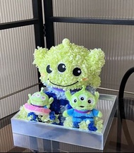 三眼仔造型永生繡球花  (❌仿真花  ❌假花) 由真花製作而成 永生花 保鮮花 不會凋謝的鮮花   滿$200包郵 店內還有大量畢業花/畢業公仔 任何卡通人物畢業公仔/畢業花款式皆可定製 歡迎私訊查詢