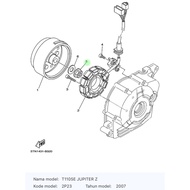 Yamaha Jupiter Z Burhan Magnetic Nut 95707-12500 YGPOriginal