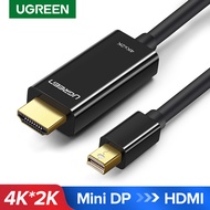 Ugreen Mini Displayport To HDMI Cable 4K Thunderbolt 2 HDMI Converter สำหรับ Macbook Air 13 Imac Chr