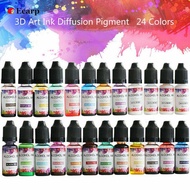 24 Colors 10ML Alcohol Ink Diffusion Resin Pigment Kit Liquid Colorant Dye Art DIY