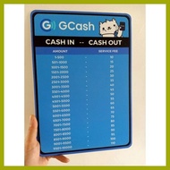 └ ✅ ∤ Gcash Cash in Cash Out Rates Sintra