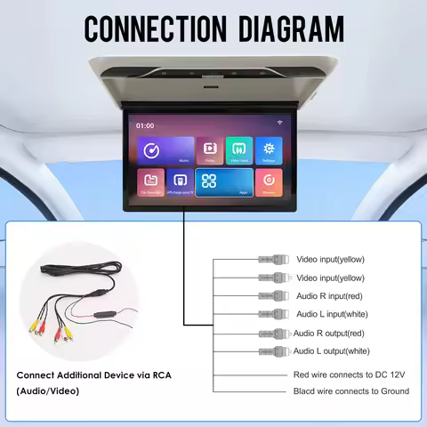 1080P 22 Inch Android Car Roof Monitor TV Flip Down Video Player IPS Ceiling Display Screen 16 Color