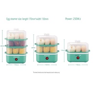 ♞,♘,♙2 layer Steamer For siomai and siopao Egg Steamer with Auto Power off Function 250w Fast Heati