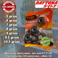 Roller Racing Daytona Mio Carburetor Mio JX Ride 115 Roller Daytona Roller Racing Soul GT 115 15X12 