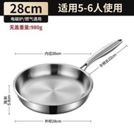 304不銹鋼三層鋼純鈦炒鍋不粘煎鍋平底鍋無塗層鈦鍋不粘鍋