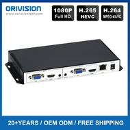 ORIVISION H.265 H.264 HDMI VGA Video Encoder IPTV 1080P 60Hz - Black - HDMI VGA to IP Encoder - Elec
