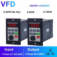 Mico Frequency Converter 750W VFD Single Phase 220V to 3 Phase 220V RS485 Inverter Ac Motor Drive