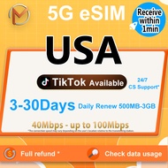USA eSIM United States 3-30Days | High Speed Travel Data | America SIM Card | USA Verizon