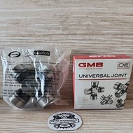 Cross Joint Panther 2.5 Box Capsule LS, Touring GUIS-52 JapaneseGMB