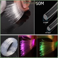 HONE 50mx0.75mm/1.0mm Fiber Optic Cable Home  Decoration Led Light