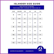✧ ۞ ✹ Islander Nautica LC (Maroon)  - Islander Slippers for Men / Slippers for Women