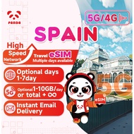eSIM-Spain 1-7Days Daily 1GB-10GB Unlimited Data | Instant Email Delivery | High Speed 5G eSIM