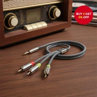 Riksoin 3.5mm to 3RCA Stereo Aux Cable for Audio Video, 9.8 Feet for Camcorders