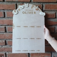 My First Year Board Custom Animal Model Name