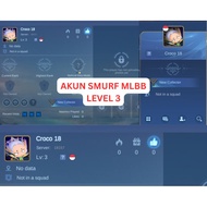 SMURF MLBB UNIT LEVEL 3