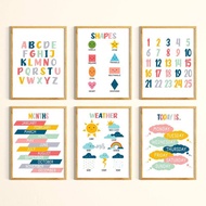 Classroom Alphabet ABC Poster Decor,  Wall Art canvas painting for Kids, Nursey room  Posters