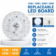 DIY LED Module 12W / 18W / 24W / 36W Single Color Temperature with Driver Replaceable LED Board Magn