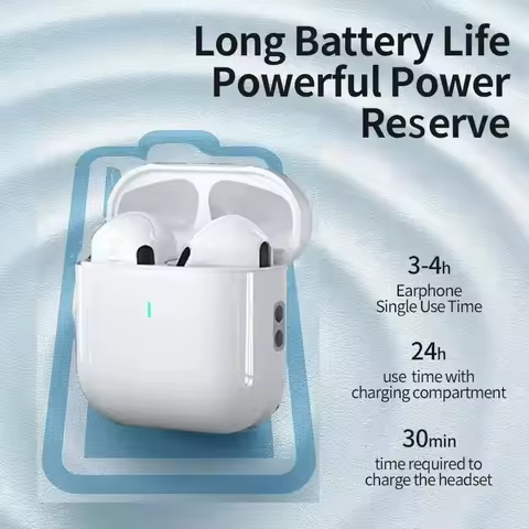 For Original AirPods Pro4 pro 4C-type Wireless Headphone Bluetooth Earphone e In Ear Tws GamingSport