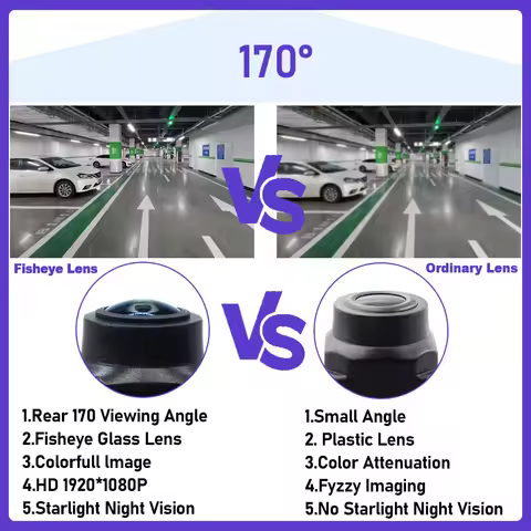 170° AHD 1080P Fisheye Vehicle Logo Front View Camera For Hyundai Elantra Verna Accent Tucson IX35 S