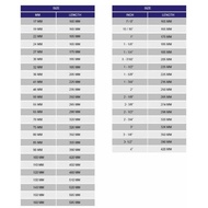 Affordable Gp Tools 24mm Slogging WrenchRing Key/ 24mm PunchRing