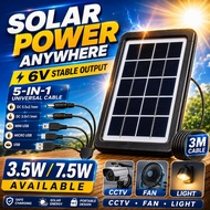 8W 6V Polycrystalline Solar Panel | Portable Waterproof Multi USB Solar Charger Outdoor Camping Pane