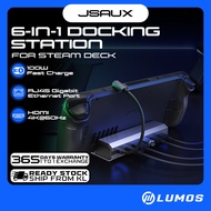 JSAUX HB0603 USB-C 6-in-1 Multifunction Adapter HDMI 2.0 4K@60Hz 100w Fast Charge USB 3.0 Power inpu