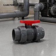 [Garende] Double Union Ball Shutoff Easy to Install PVC Ball Shutoff 15-inch 50MM