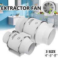 Industrial Exhaust Fan With Wall, Kitchen, Portable, And Toilet Ventilation, Mini And Duct Fan, Mute And Powerful Extractor Fans For Home And Small Room 8 Inch Suction Window Venti