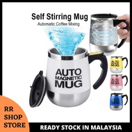 MUG CAWAN KACAU AUTOMATIK