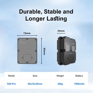New 4G GPS Tracker with Magnet for Cars Luggage Motorcycles - 30 Day Tracking Device