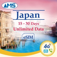 Japan esim 15-30 Days Unlimited Data 4G High Speed DataJapan SIM Card Prepaid sim card for travel