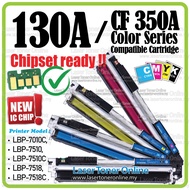 Compatible to H* 130A H*130A Color LaserJet Pro M176 M176n M177 M177FW M 176 176n 177 M177fw Black C