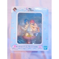 【Ready Stock】Original Ichiban kuji Prize-A Re:Zero Starting Life in Another World-Ren & Ram Figure-p
