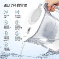 SG SELLER Philips Original Water Filter Pitcher2.8L/3.4L/4.2L Filtered Water Pitcher Household Tap W