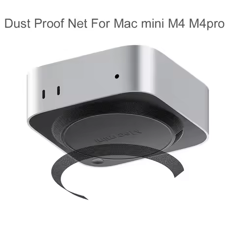 PVC Dust Proof Net For Apple Mac mini M4 M4pro 2024 Computer Host Stopper dustproof Cover case Macmi