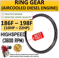 RING GEAR FLYWHEEL 110T for HIGHSPEED Aircooled Diesel Engine Single Piston Air-cooled Engine 186F (