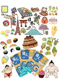 (5G)DOCOMO - 日本旅游數據卡