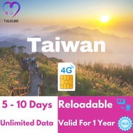 Taiwan SIM Card 5-10 Days High Speed Unlimited Data Travel Sim Card | No Registration Required