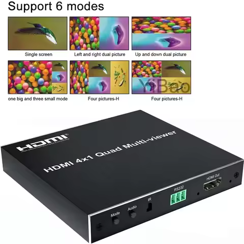 4x1 HDMI Quad Multi-viewer 1080p60 4 Channel Screen Segmentation HDMI Multiviewer Seamless Switcher 