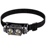 WARSUN Powerful Led Headlamp Headlight Zoom Head Lamp Flashlight USB Rechargeable Fishing Lantern He