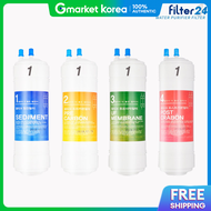 CP-K501SB (6 นว 1+1+1+1)