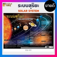 โปสเตอร์สื่อการเรียนรู้ ระบบสุริยะ solar system EQ-101 โปสเตอร์ วิทยาศาสตร์ ภาพประกอบการศึกษา [พร้อมส่ง]