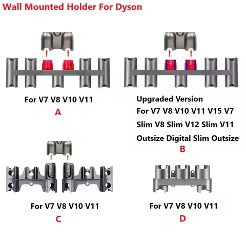 Wall Mounted Holder for Dyson Vacuum Cleaner V7 V8 V10 V11, Home Dyson Accessories Docking Station E