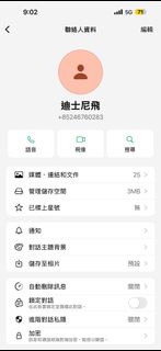 迪士尼門票