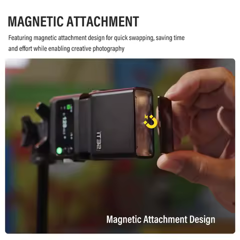 Godox iFlash Magnetic Attachment MA01 MA02 Color Flilter Diffuser Kit for Flash Light iM20 iM22 iT20