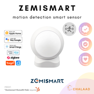 Zemismart Zigbee PIR Motion Sensor เซ็นเซอร์จับความเคลื่อนไหว Apple HomeKit Tuya Smart Life Google Home Alexa